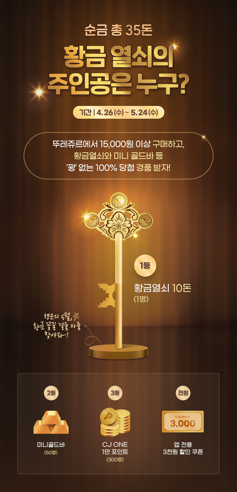 황금열쇠의 주인공은 누구